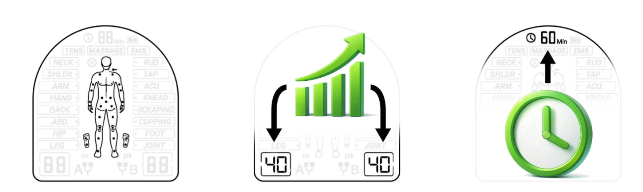 elektroliečba pre dospelých